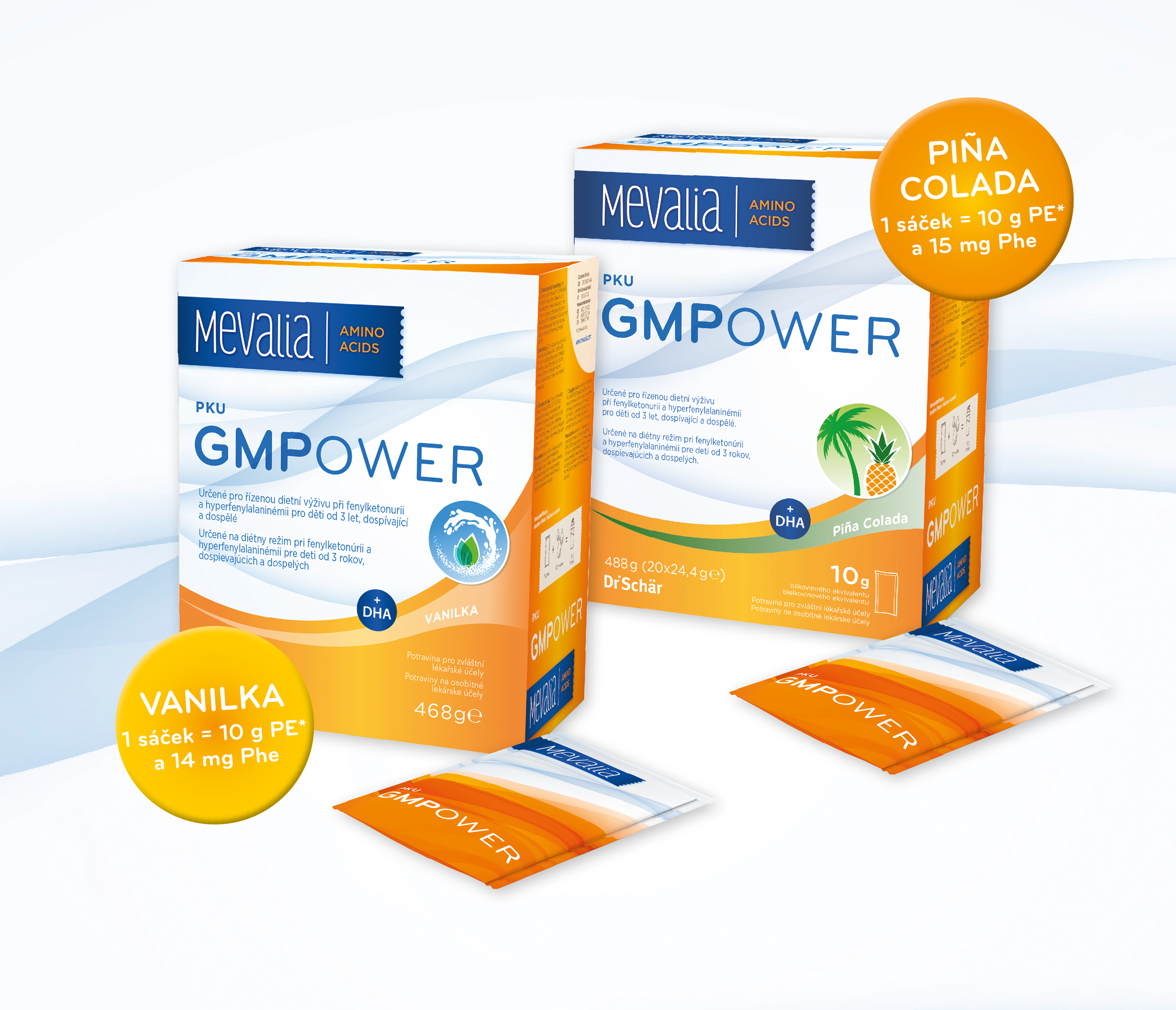 gmpower